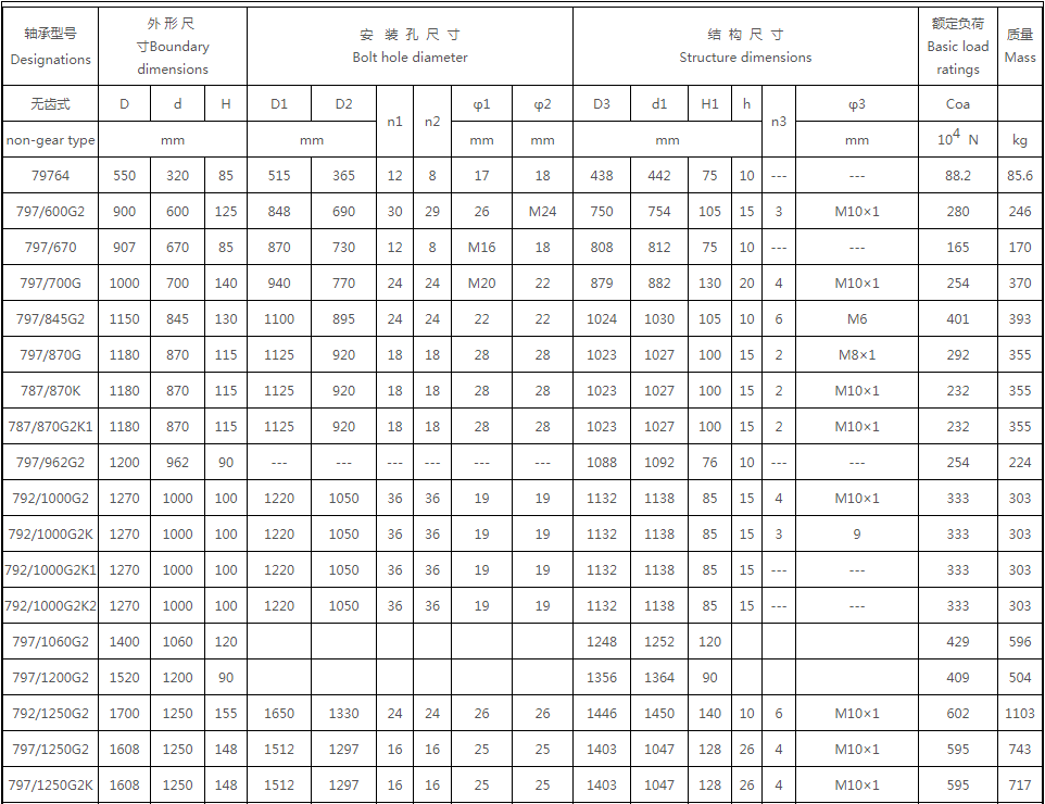 尊龙凯时·(中国)人生就是搏!_公司5476