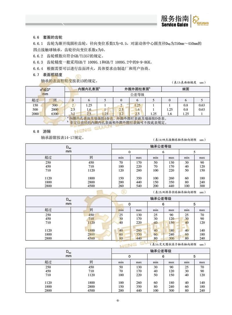 尊龙凯时·(中国)人生就是搏!_活动720