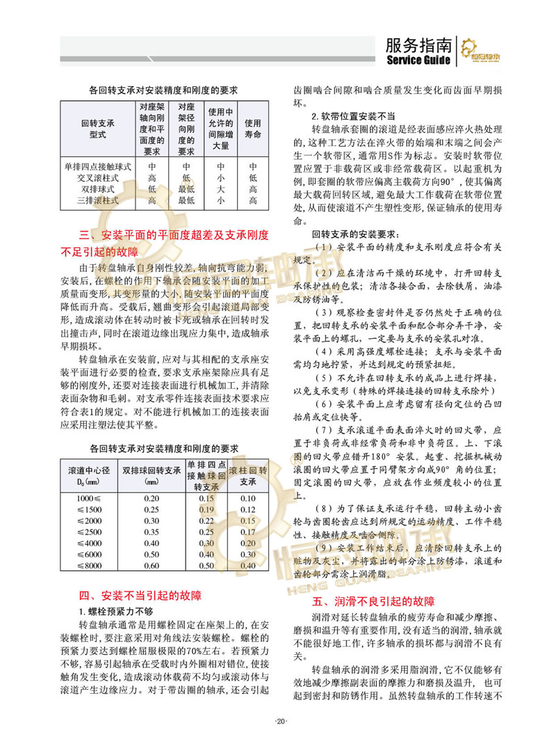 尊龙凯时·(中国)人生就是搏!_公司9942